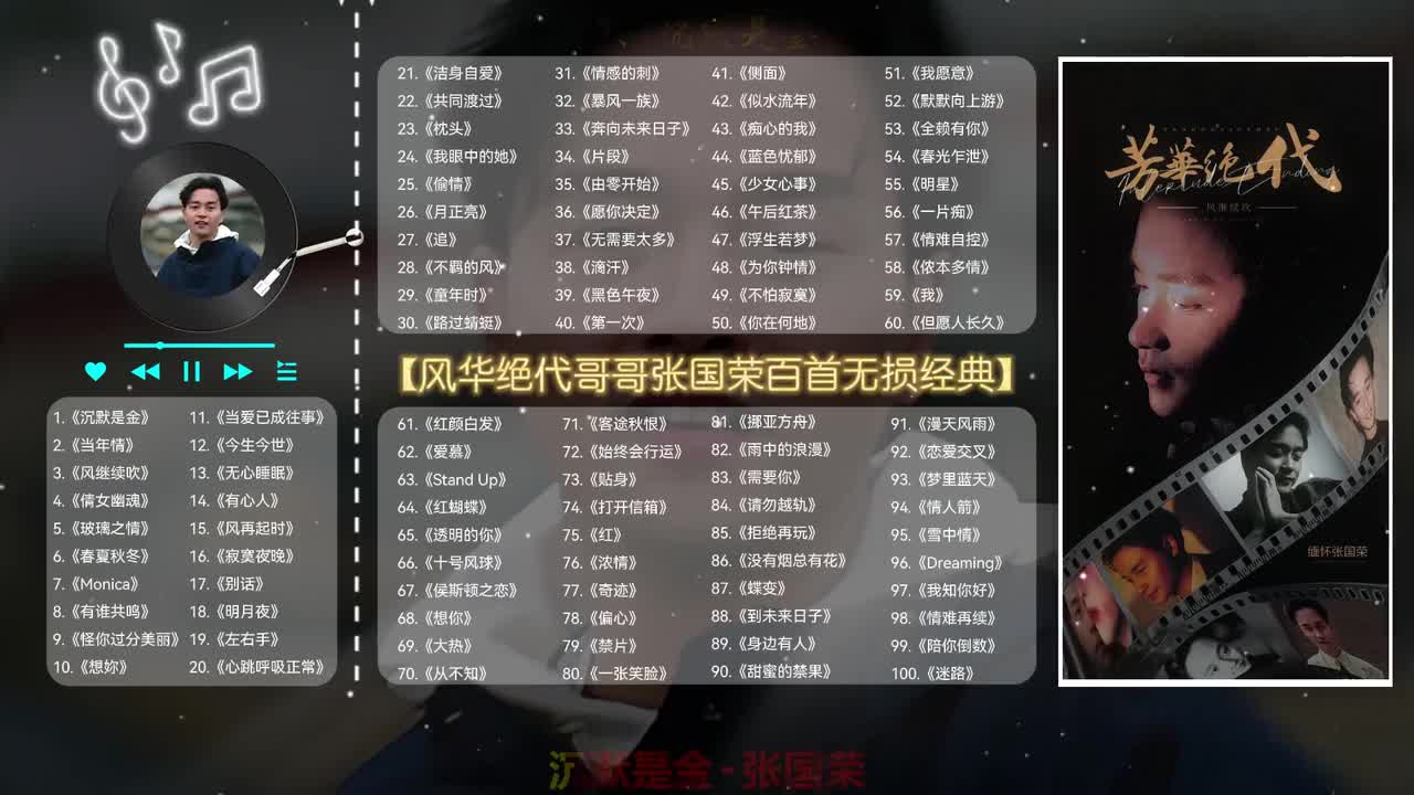 001. 沉默是金 - 张国荣