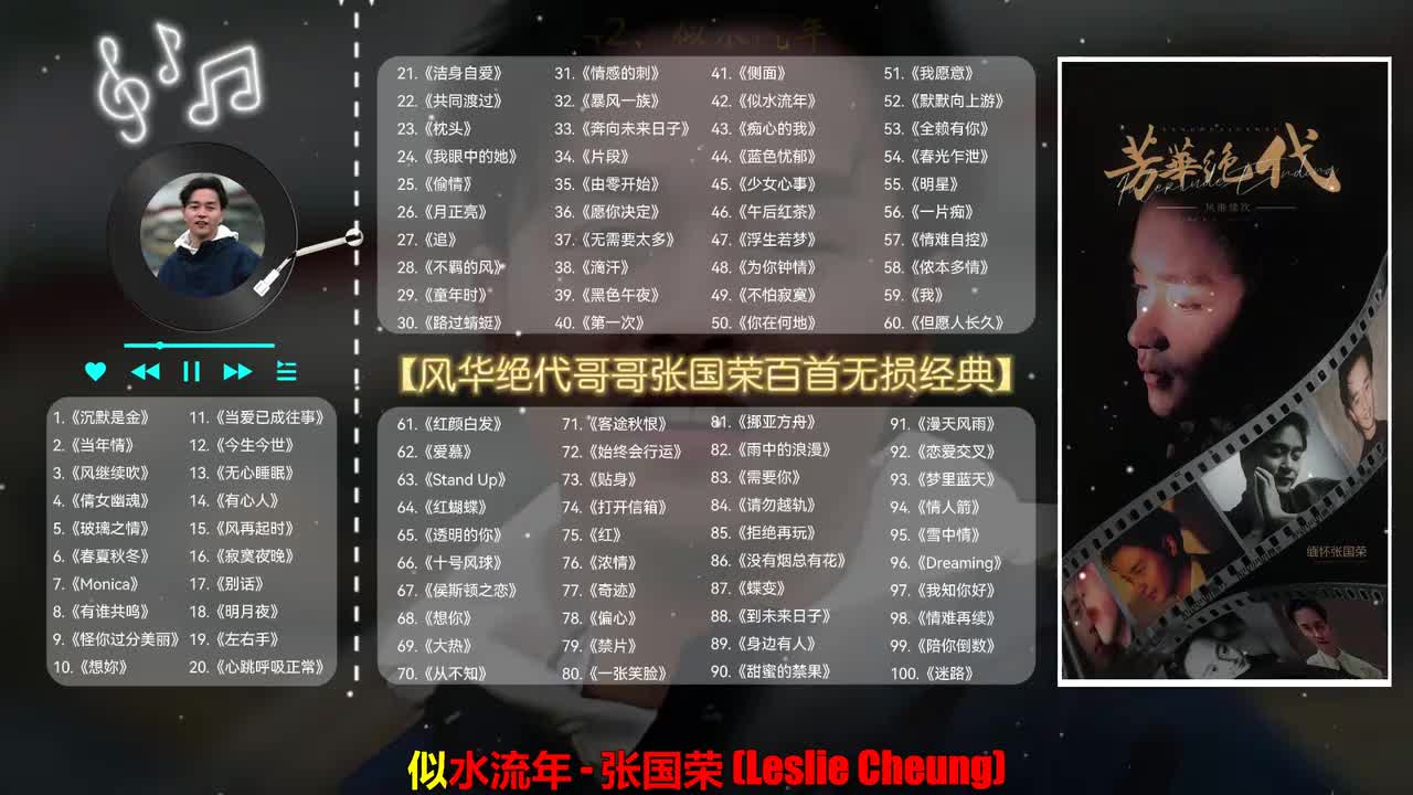 042. 似水流年 - 张国荣