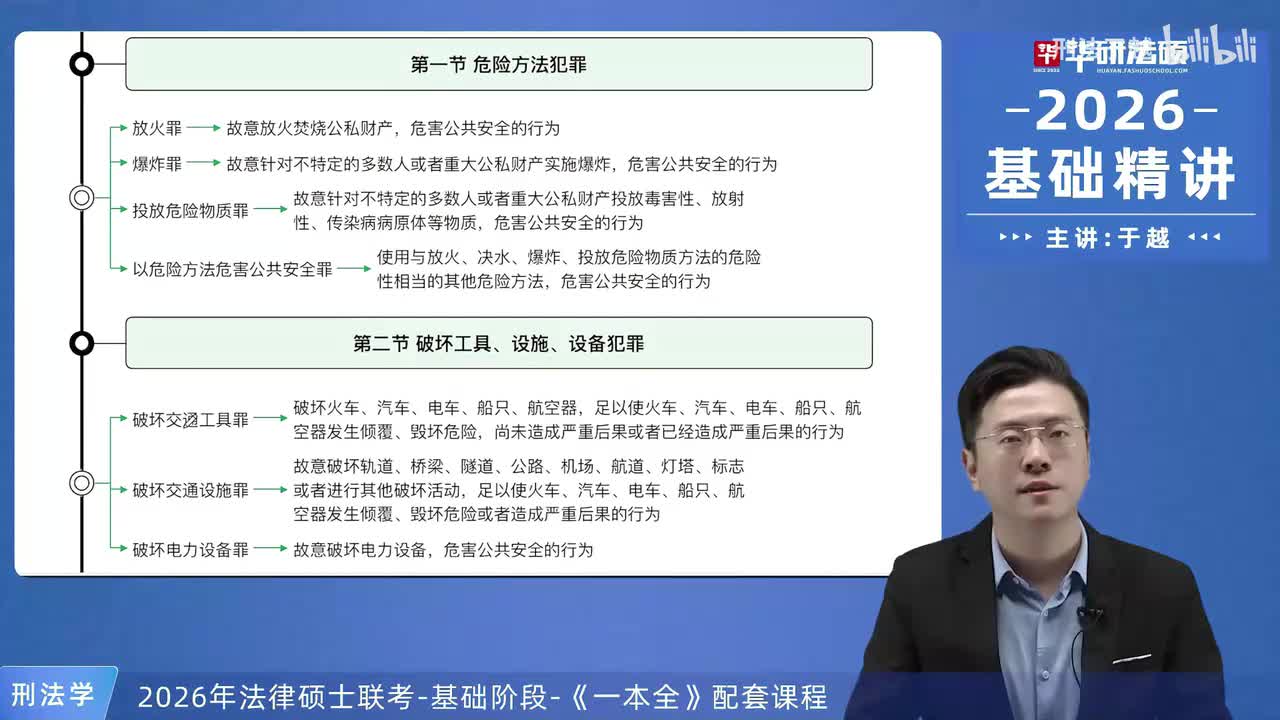 【26法硕刑法】第19章 危害公共安全罪总结复盘