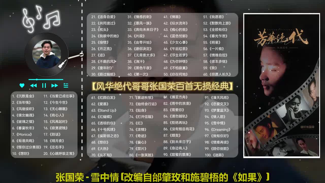 095. 雪中情 - 张国荣