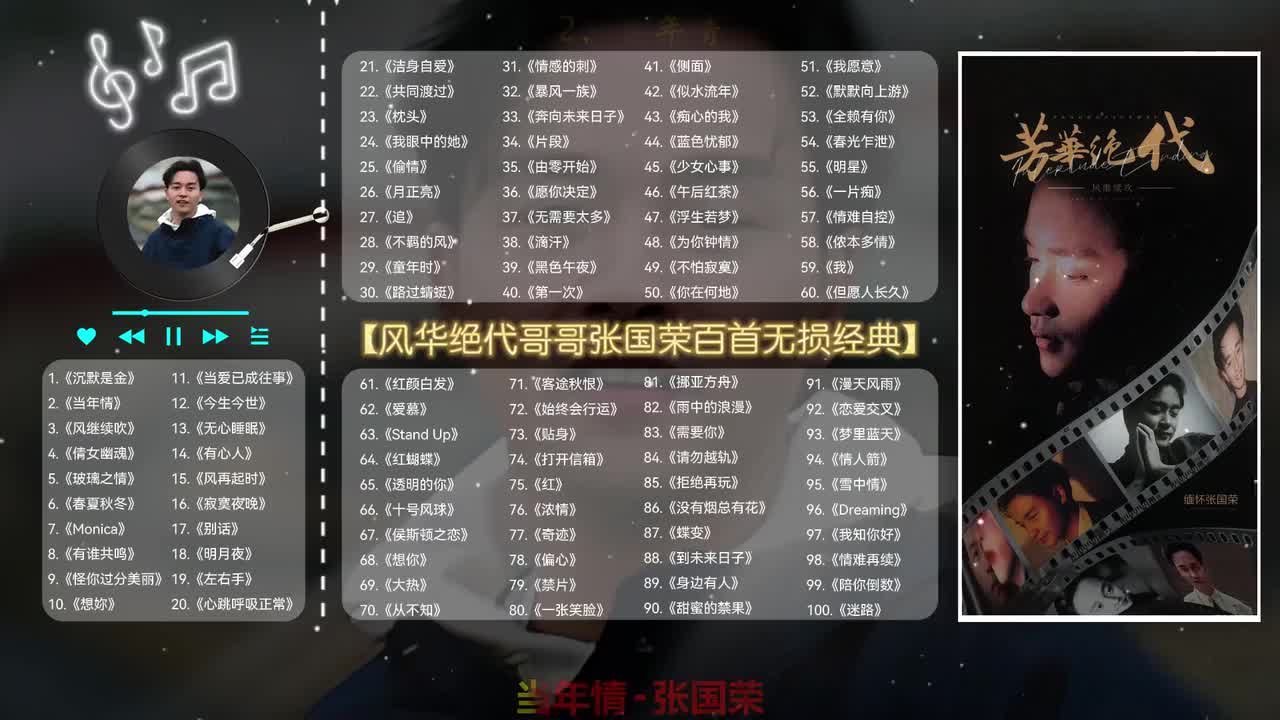 002. 当年情 - 张国荣