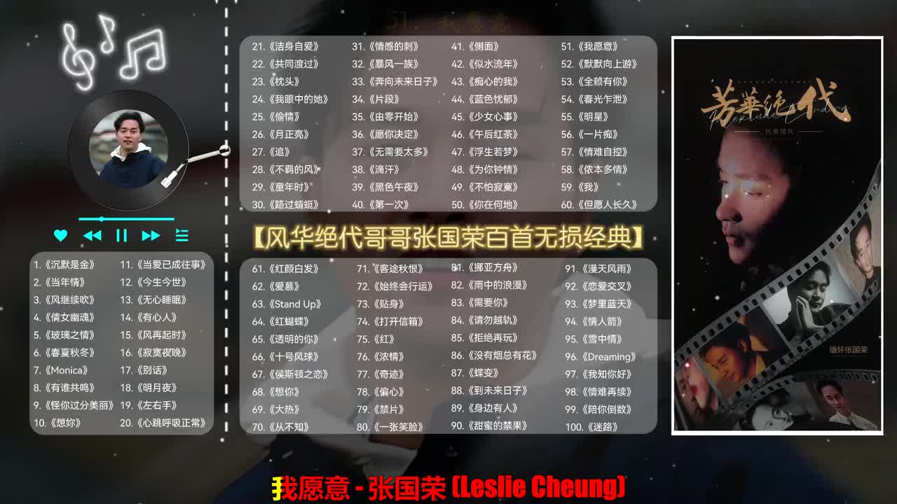 051. 我愿意 - 张国荣