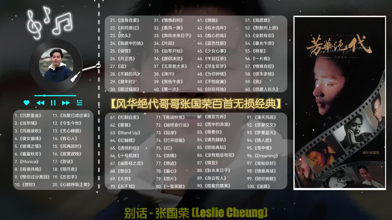 017. 别话 - 张国荣