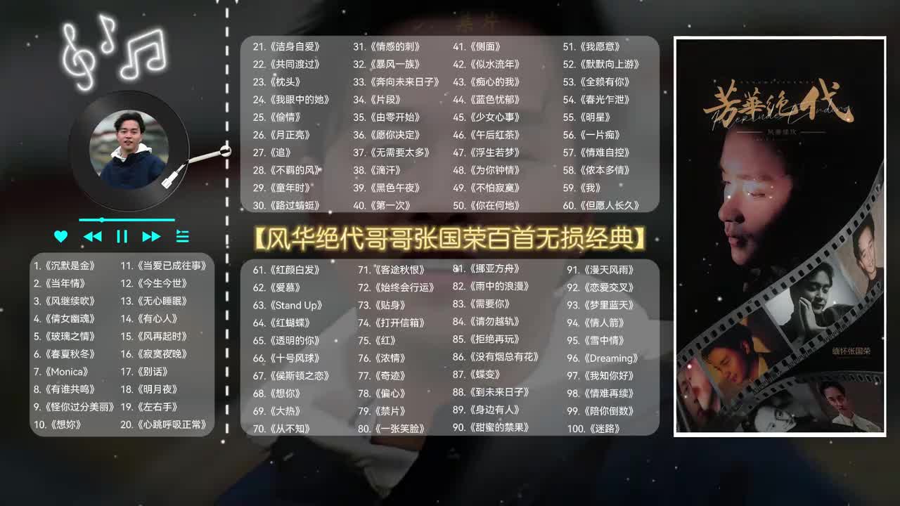 079. 禁片 - 张国荣