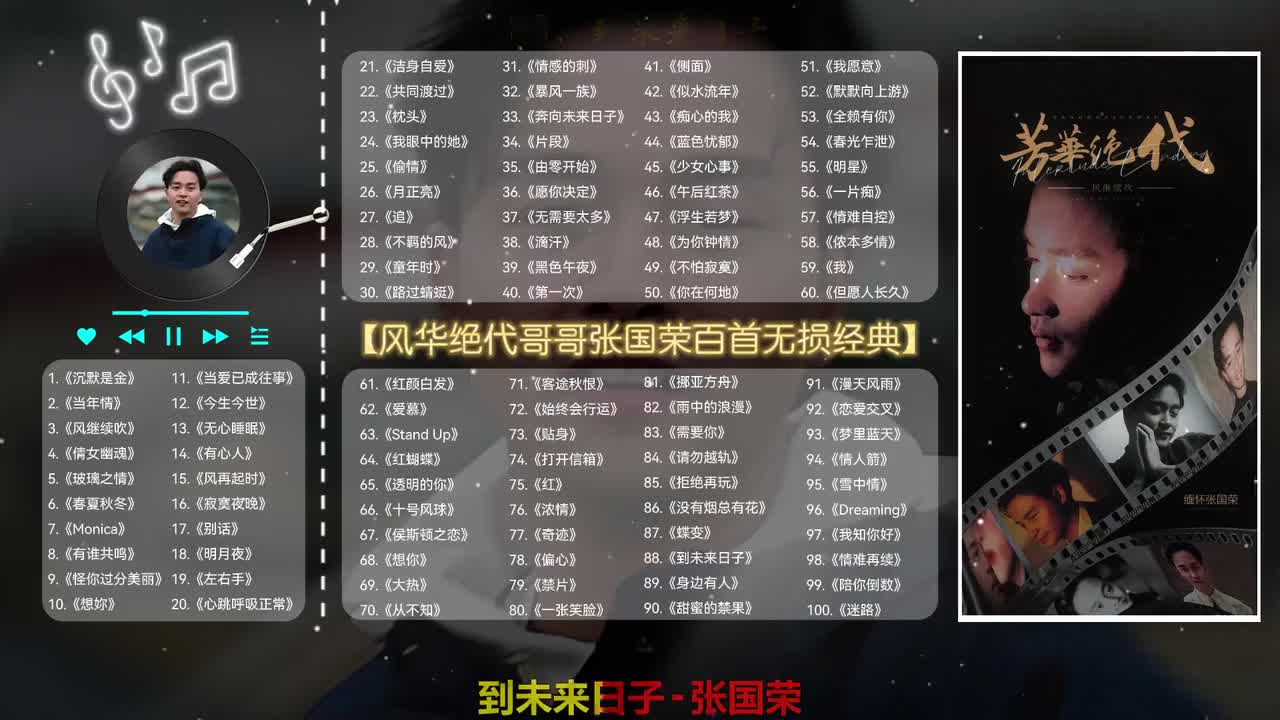 088. 到未来日子 - 张国荣