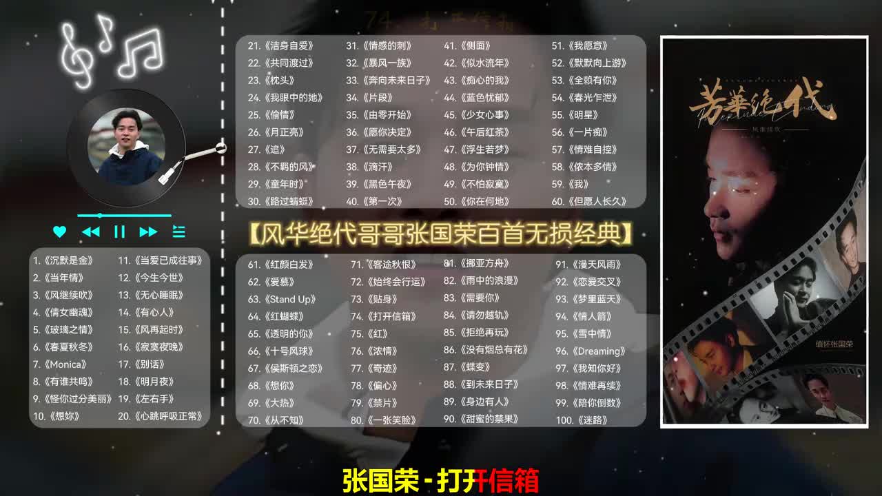 074. 打开信箱 - 张国荣