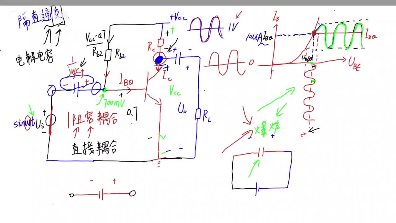 直流通路与交流通路