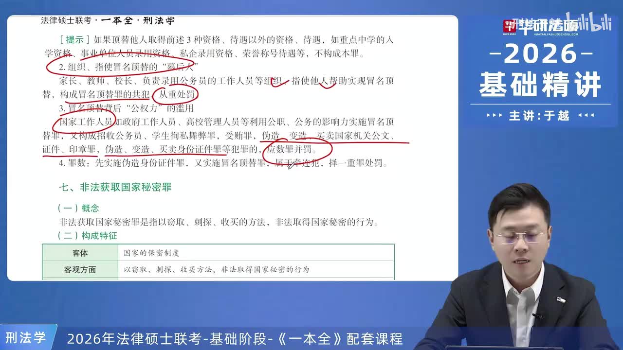 【26法硕刑法】23-2 扰乱公共秩序罪02