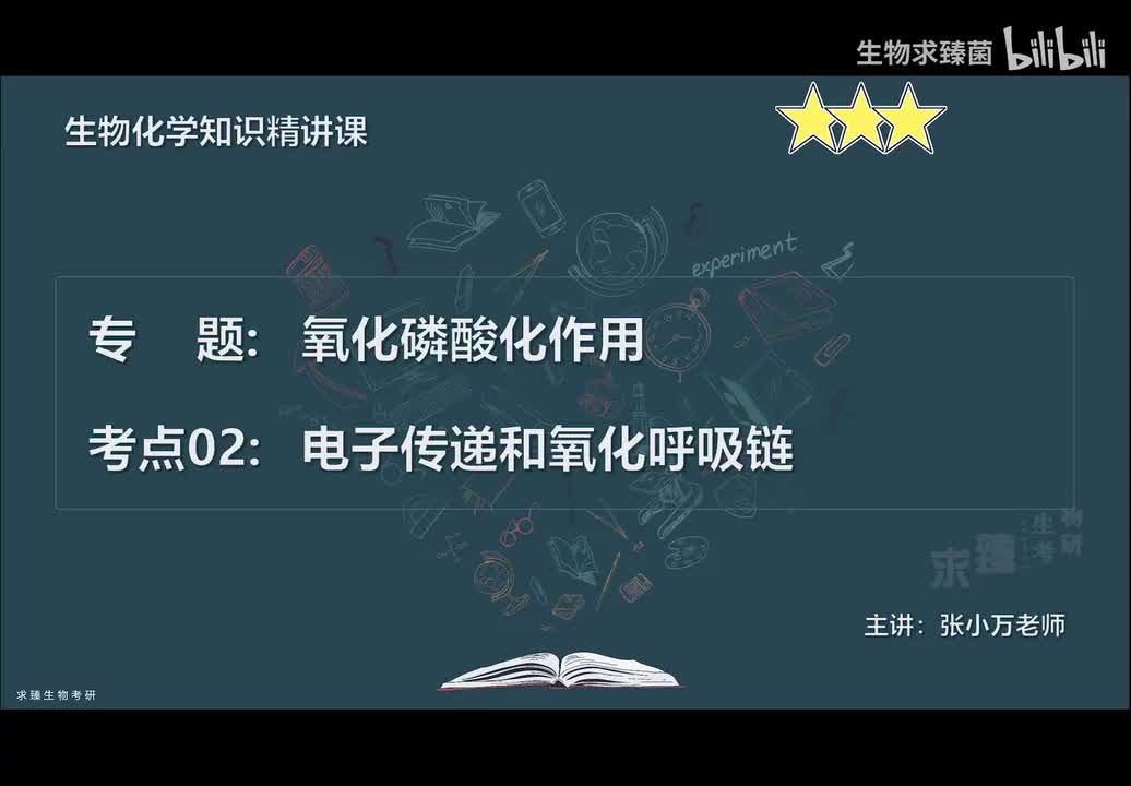 [专题19] 考点02：电子传递和氧化呼吸链