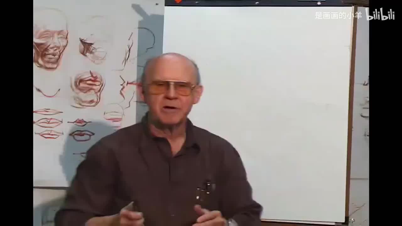 003_人体圆形构成