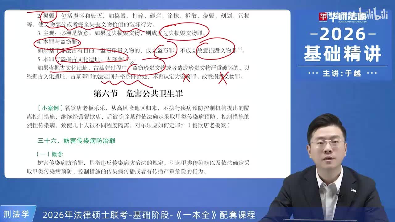 【26法硕刑法】23-6 危害公共卫生罪