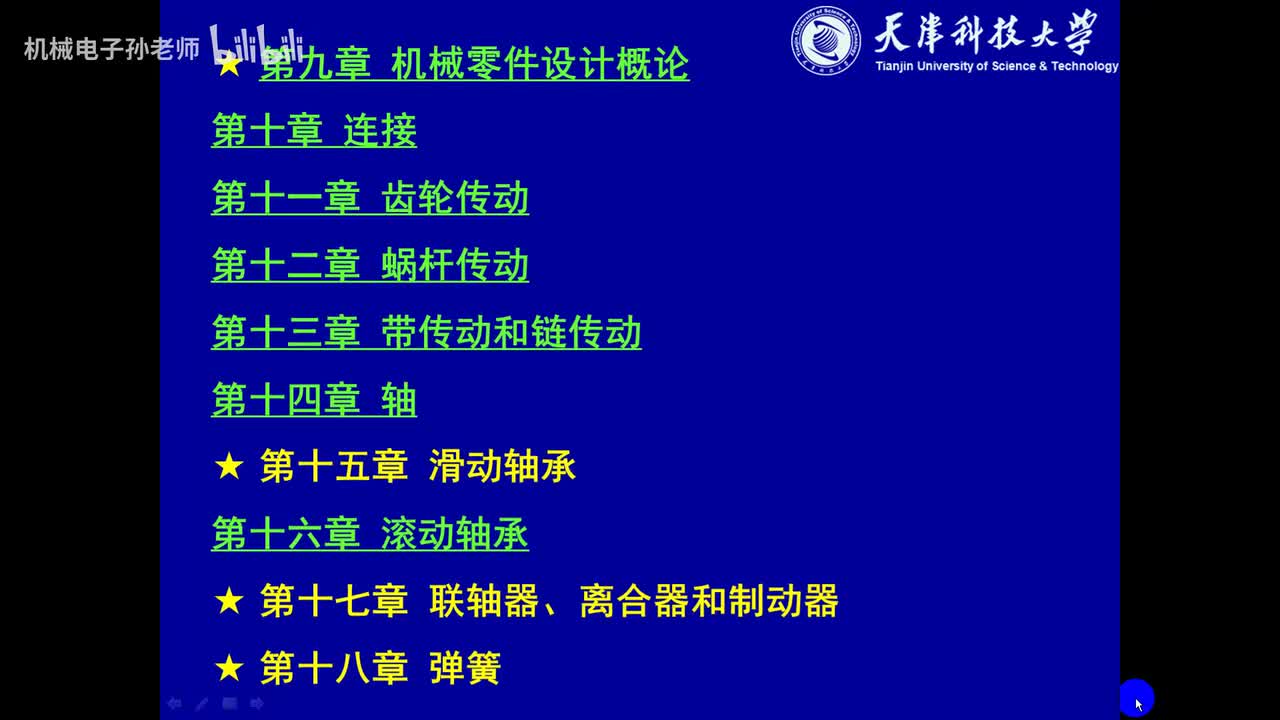 第十二章 蜗杆传动（1）