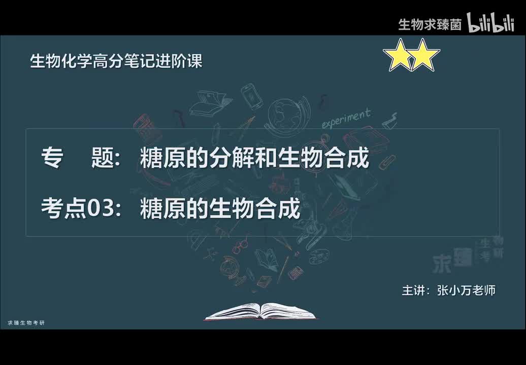 [专题22] 考点03：糖原的生物合成