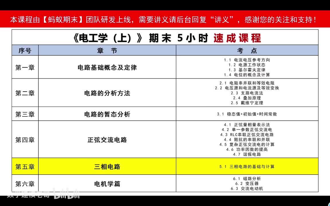 5 三相电路