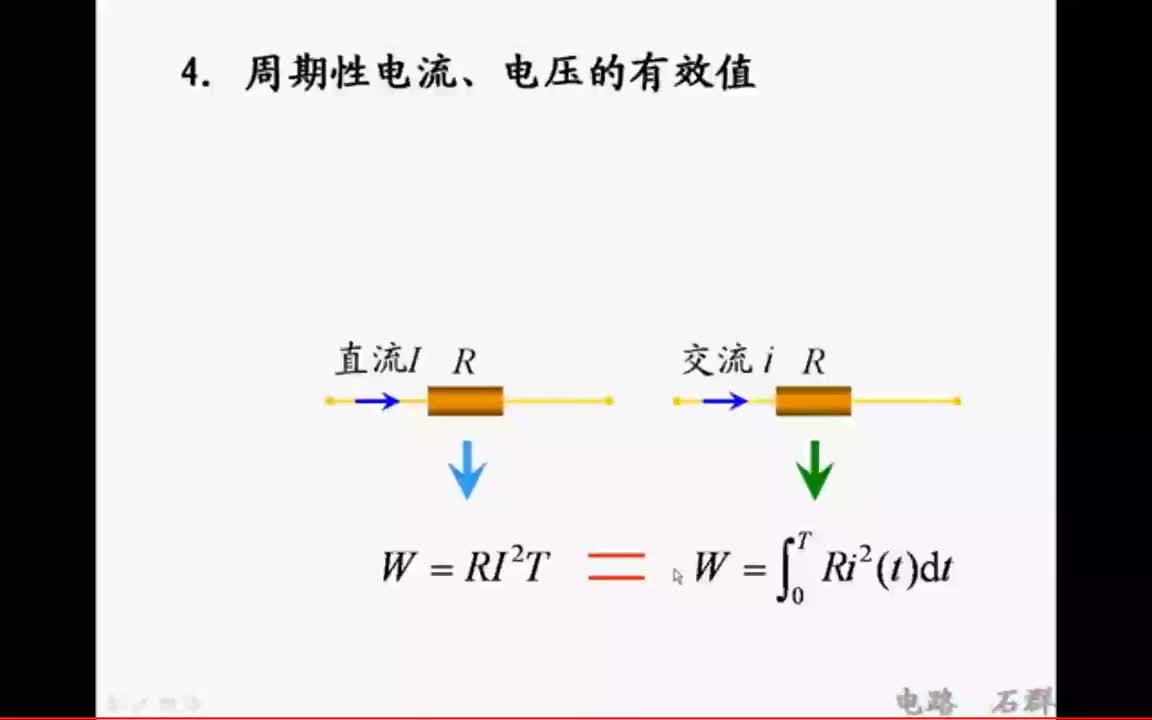 35第八章 相量法