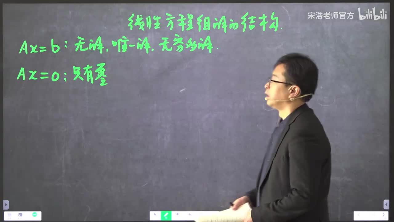 【同济版】4.5 齐次线性方程组解的结构