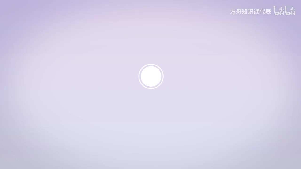 第8节：中国四大发明