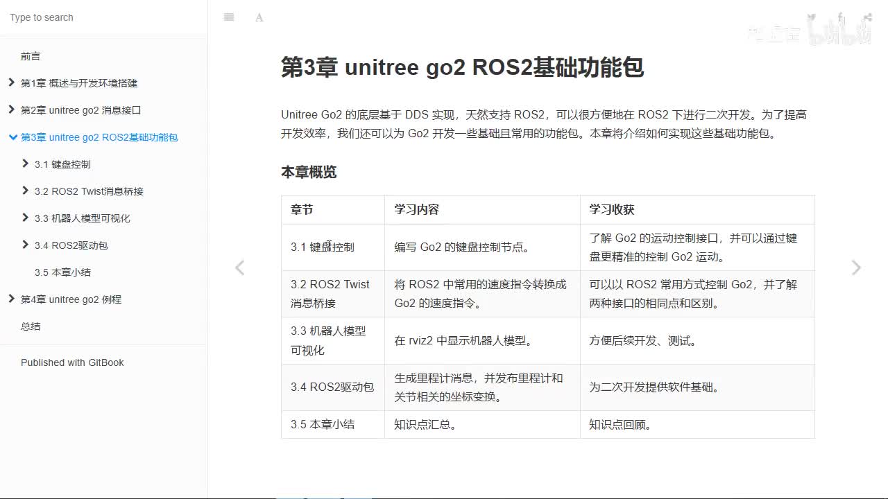 宇树Go2开发指南3.0_基础功能包前言1_键盘控制演示
