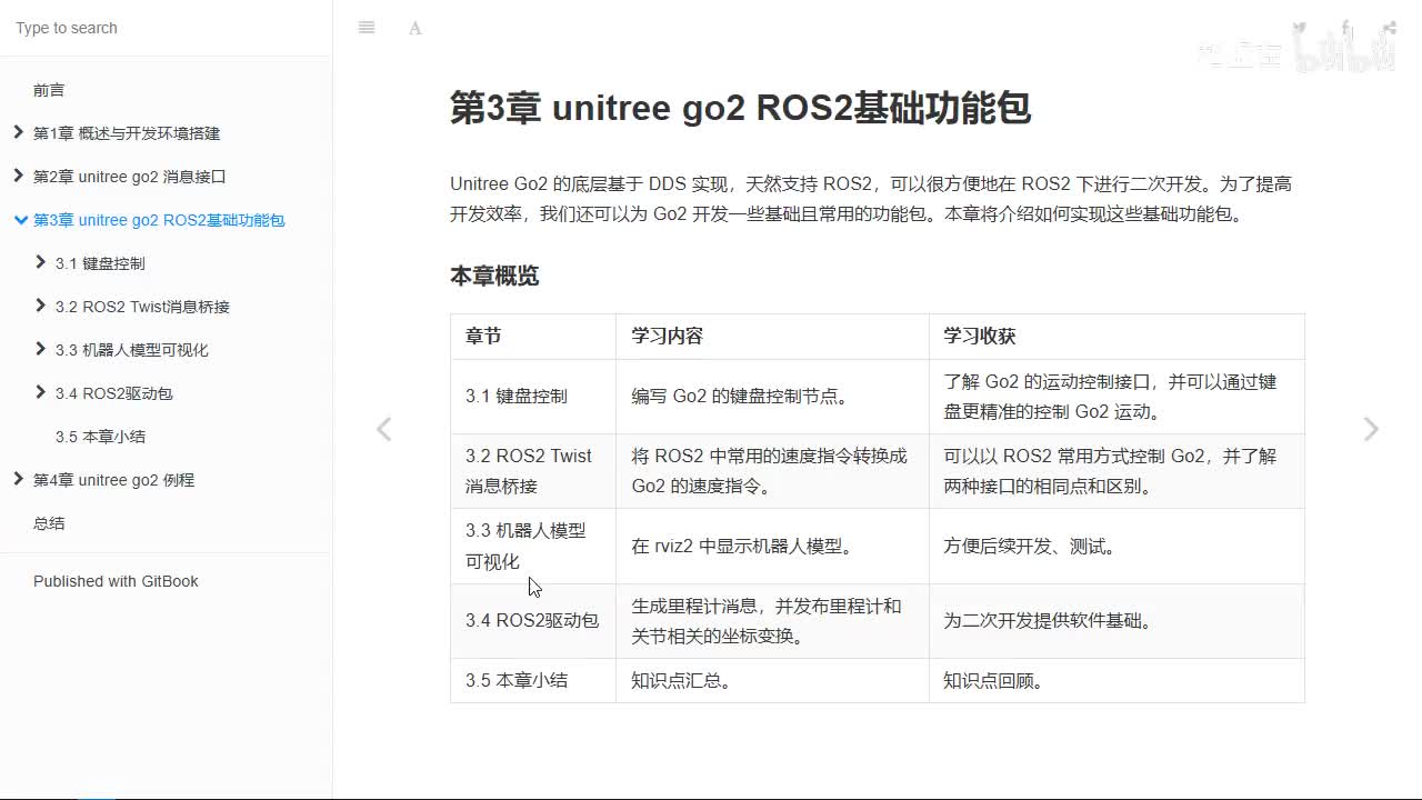 宇树Go2开发指南3.0_基础功能包前言3_机器人模型可视化