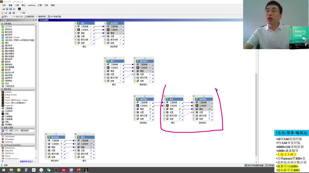 E1-6-5 谐响应分析-1-不同频率的云图结果查看