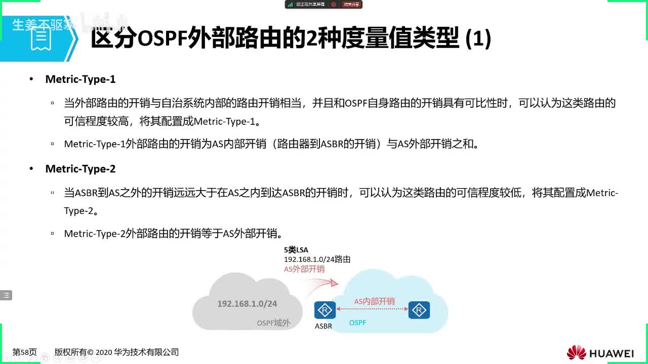 HCIP.67：OSPF外部路由计算（下）