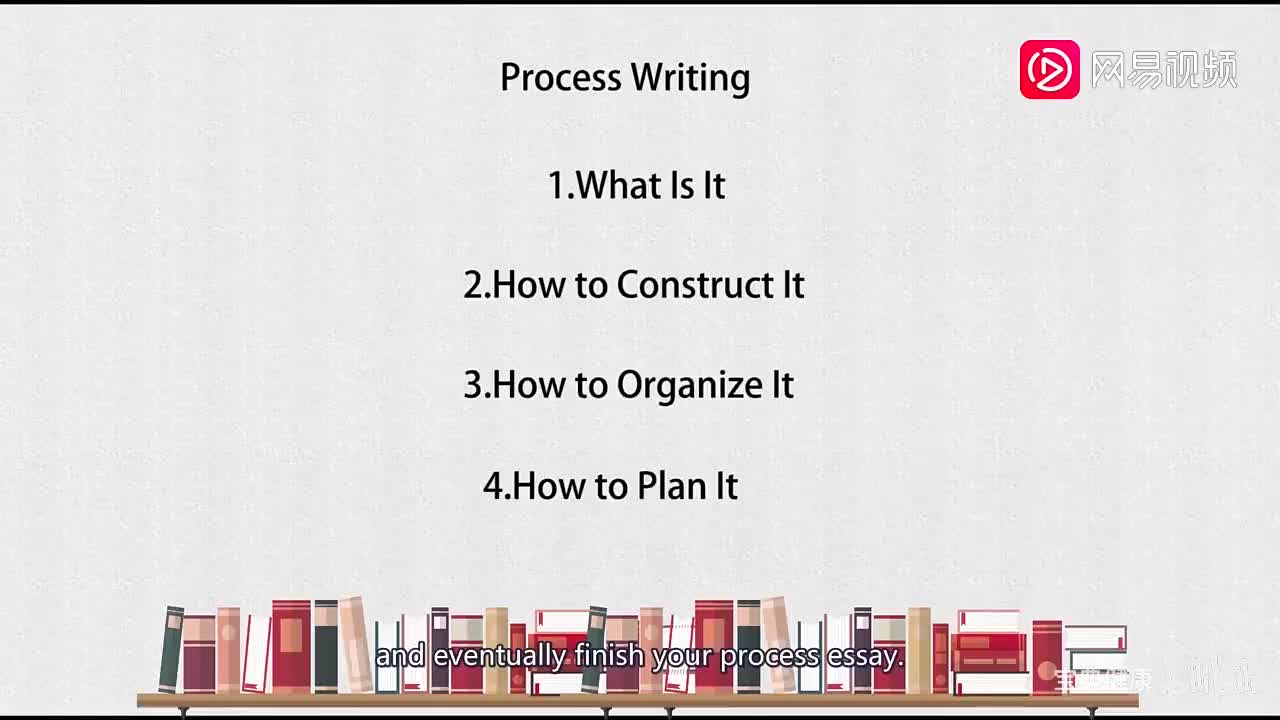 32. 模块六 Unit 11 Writing of Flow Chat_流程图的写法（下）