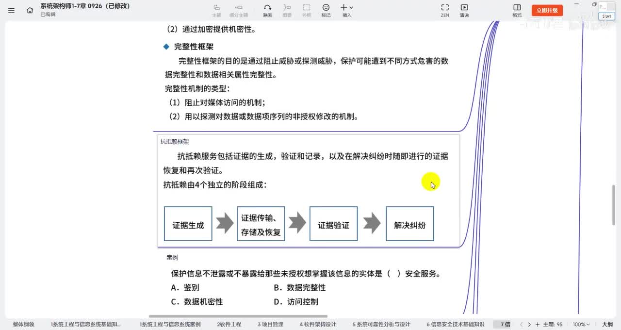 7.7.网络安全体系架构设计-真题讲解