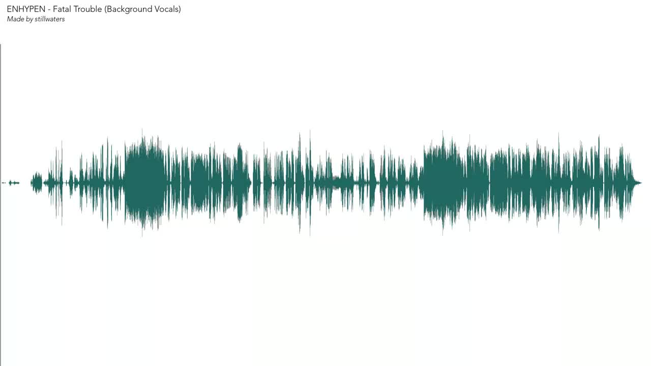 Fatal Trouble (Background Vocals)