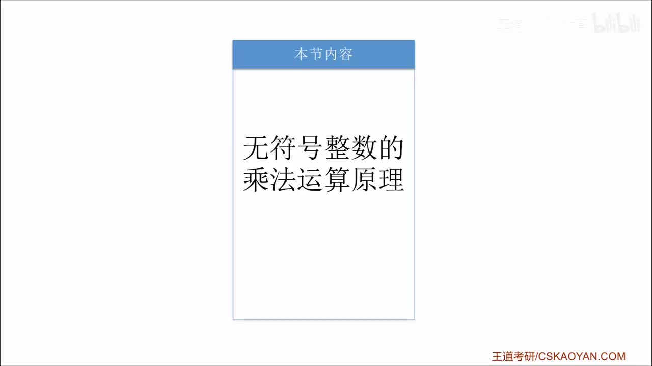 2.2.4_1 无符号整数的乘法运算原理