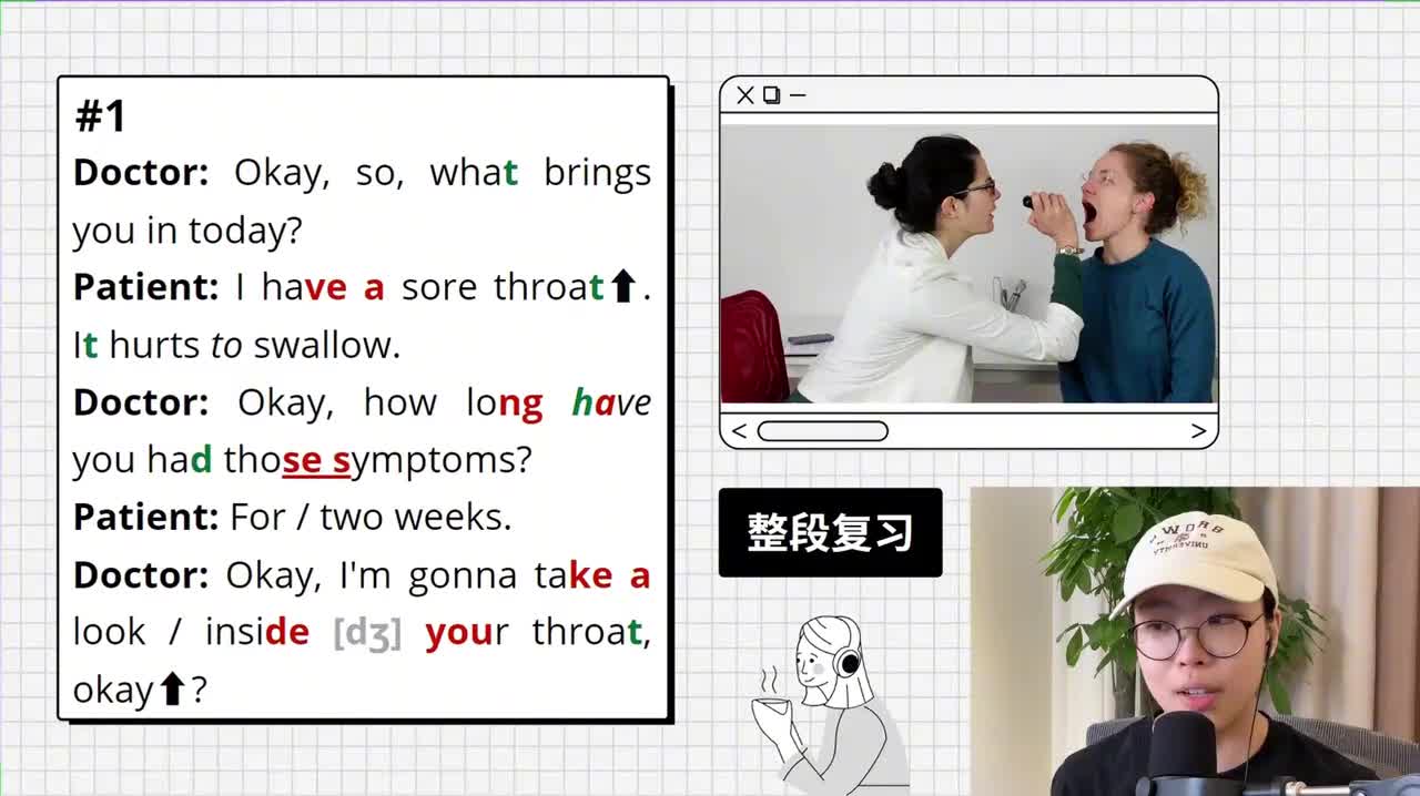 54_看病｜第4课（问诊对话）（下）