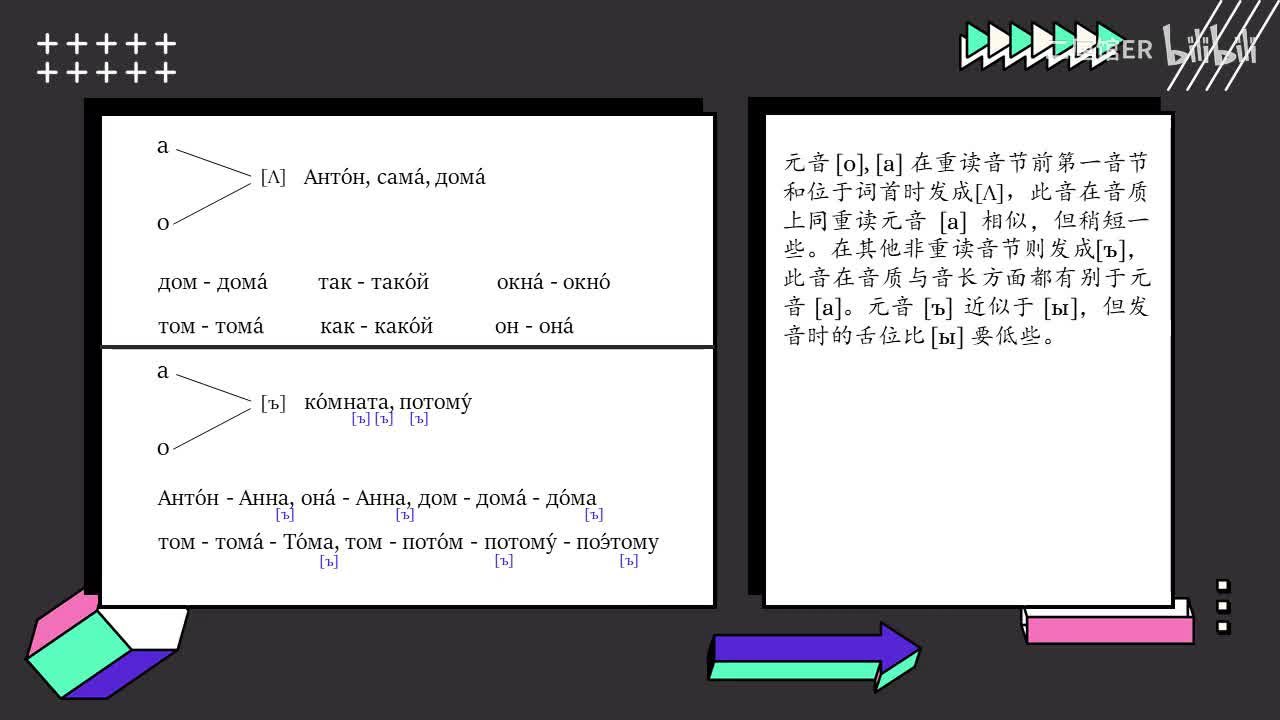 01 练习4-5 元音а, о的弱化