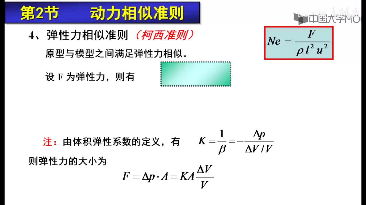 79. 11.2.2 相似准则2