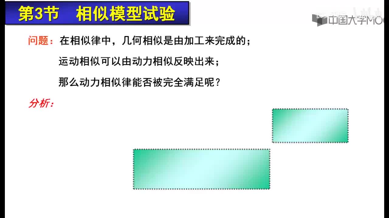 80. 11.2.3 相似准则3