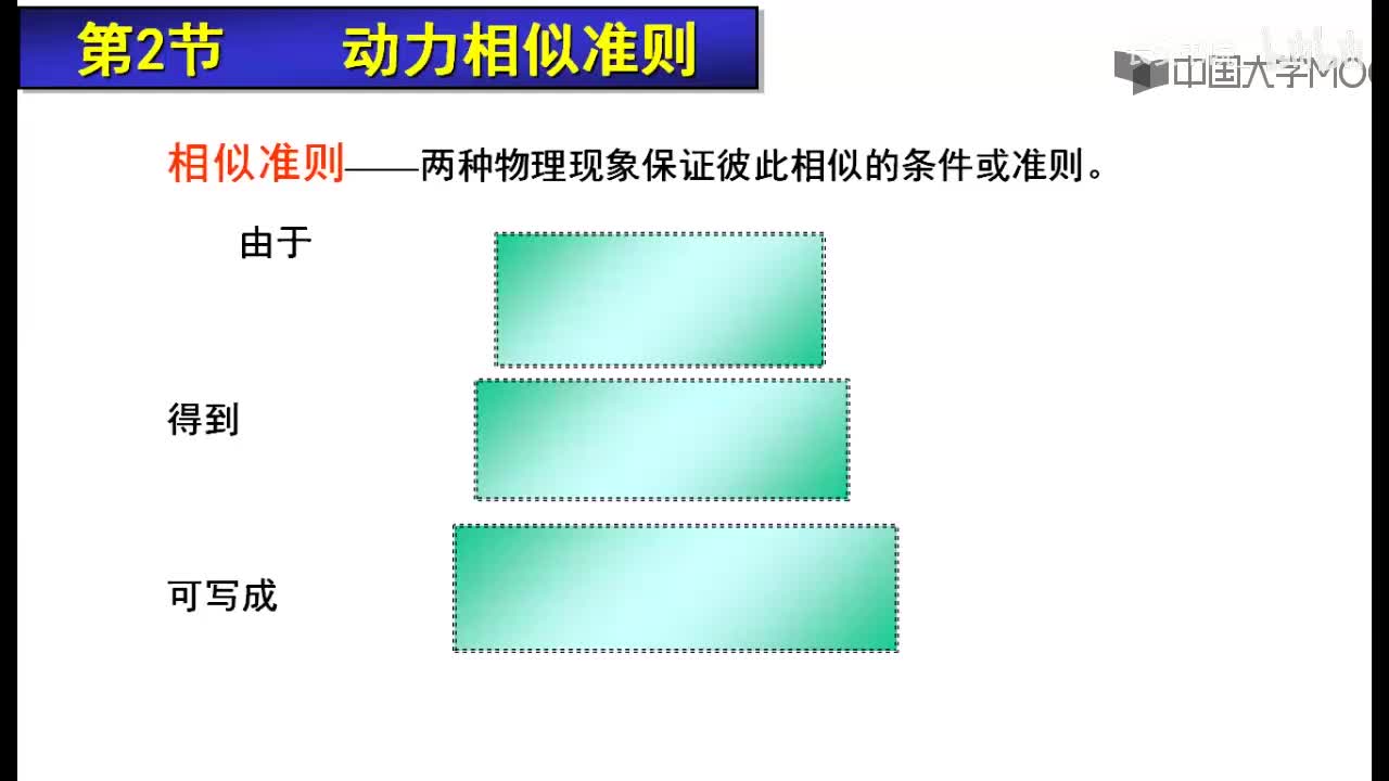 78. 11.2.1 相似准则1