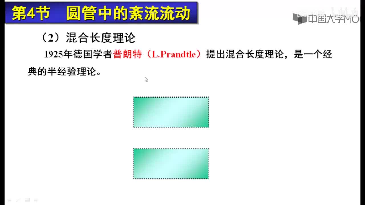64. 9.2.1 普朗特混合长度理论