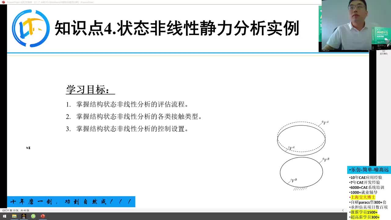 E1-7-3.1状态非线性-间隙&过盈