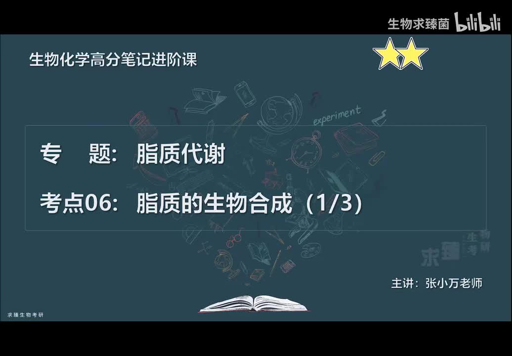 [专题24] 考点06：脂质的生物合成（1）-脂肪酸的合成