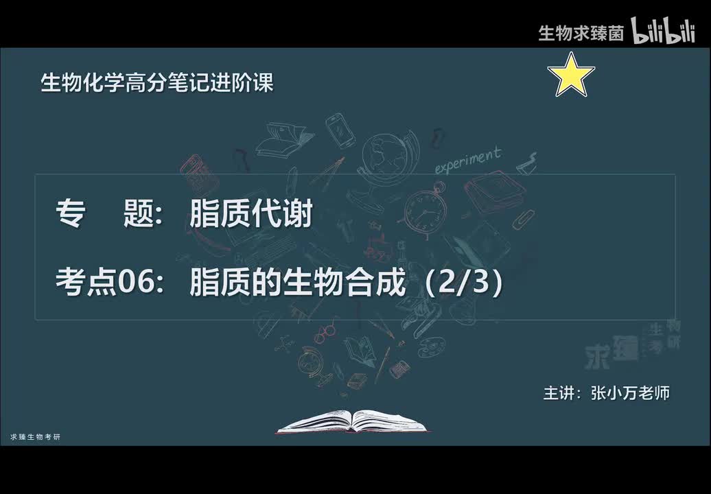 [专题24] 考点06：脂质的生物合成（2）