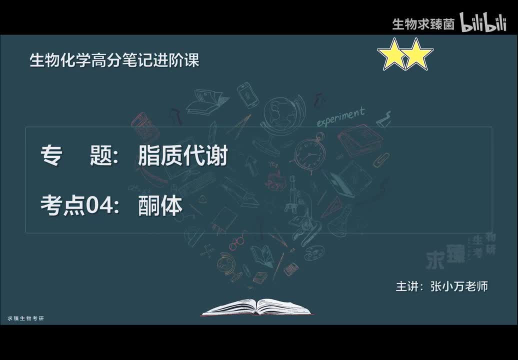 [专题24] 考点04：酮体