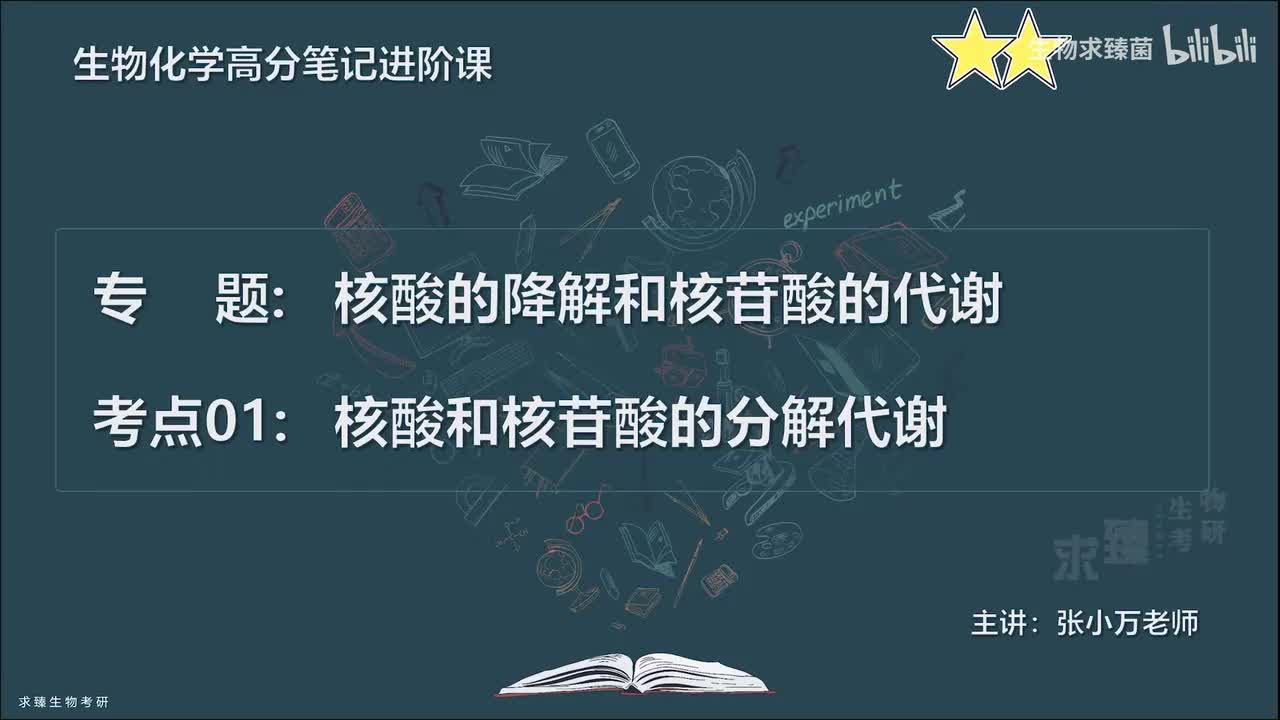[专题27] 考点01：核酸和核苷酸的分解代谢