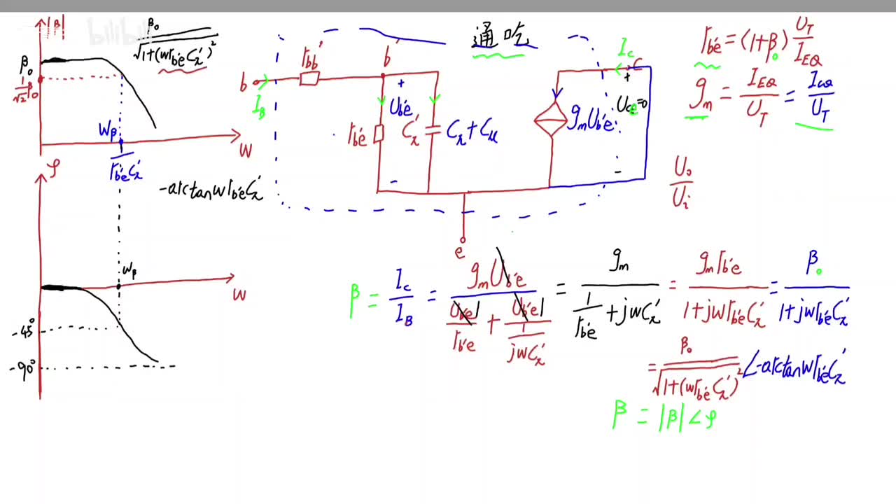 三极管电流放大倍数频率响应2