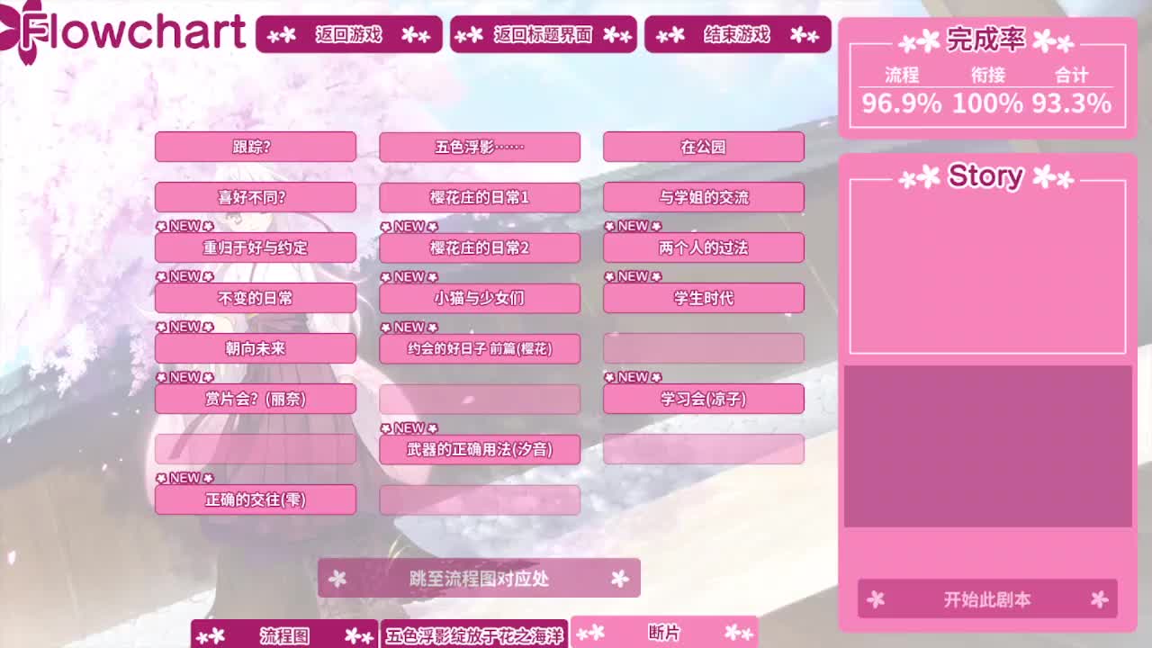 共通：重归于好与约定