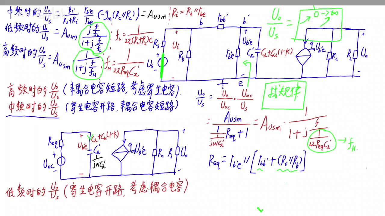 共射放大电路全频段表达式与波特图