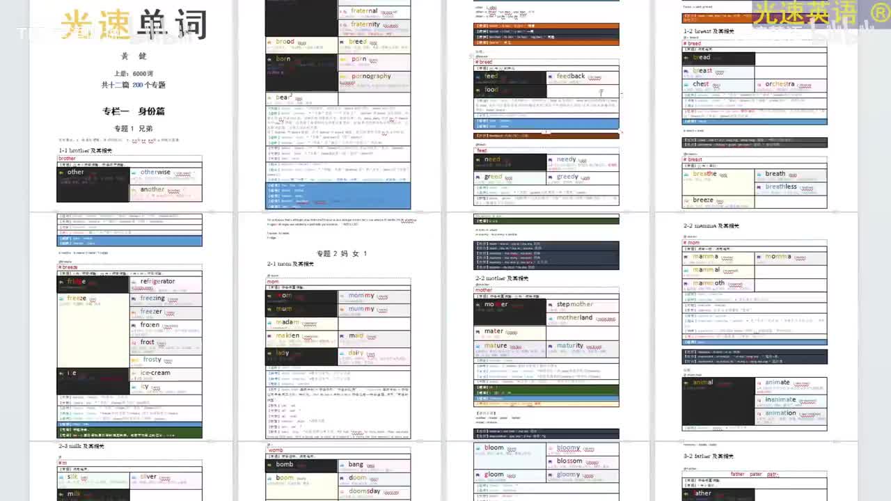 2. 【干货】一节课解决背单词90%问题_ 超详细最高效