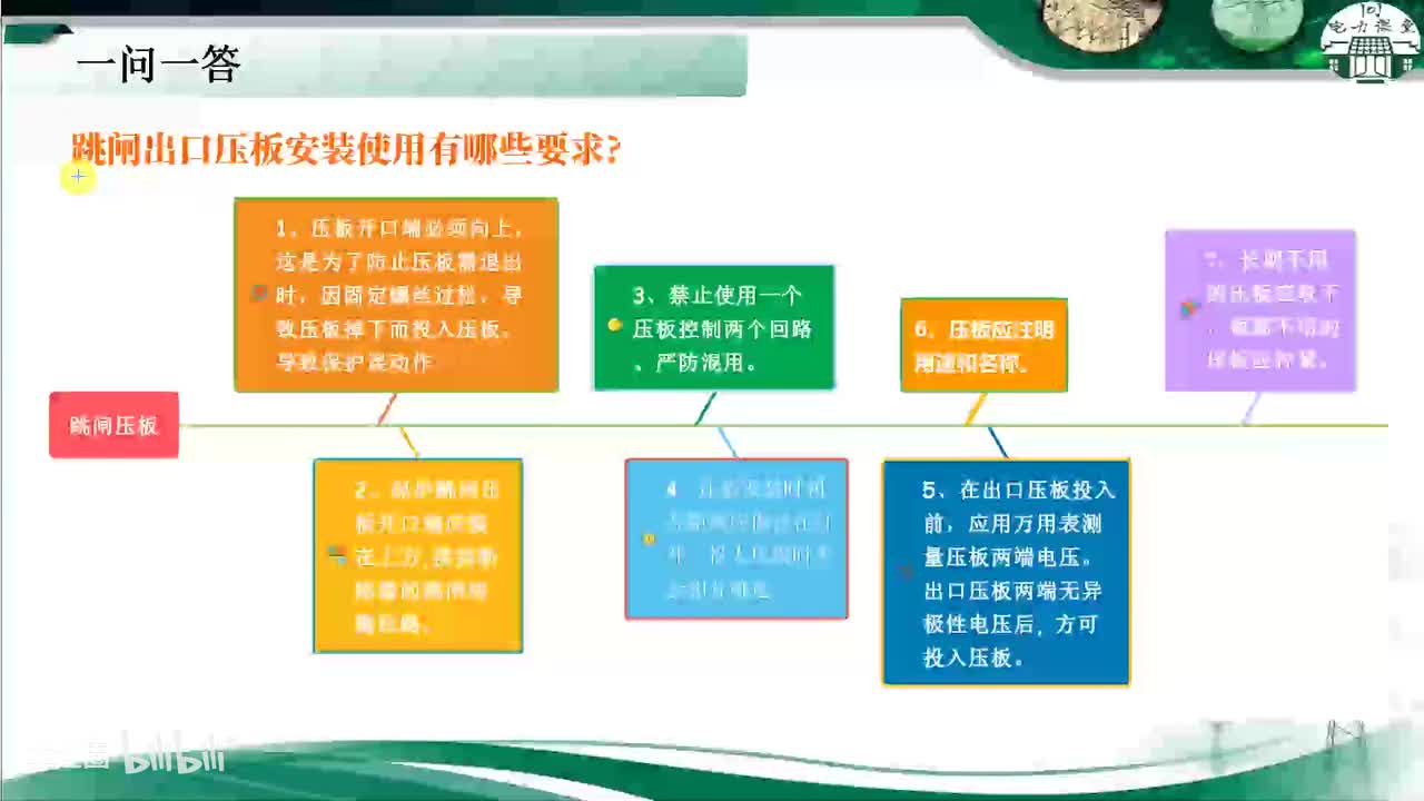 第5节 跳闸出口压板安装使用有哪些要求