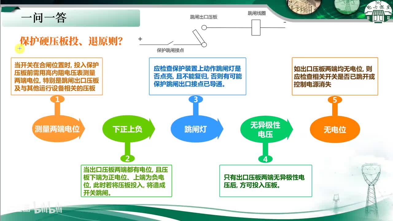 第9节 怎样用万用表测量跳闸出口硬压板电压？