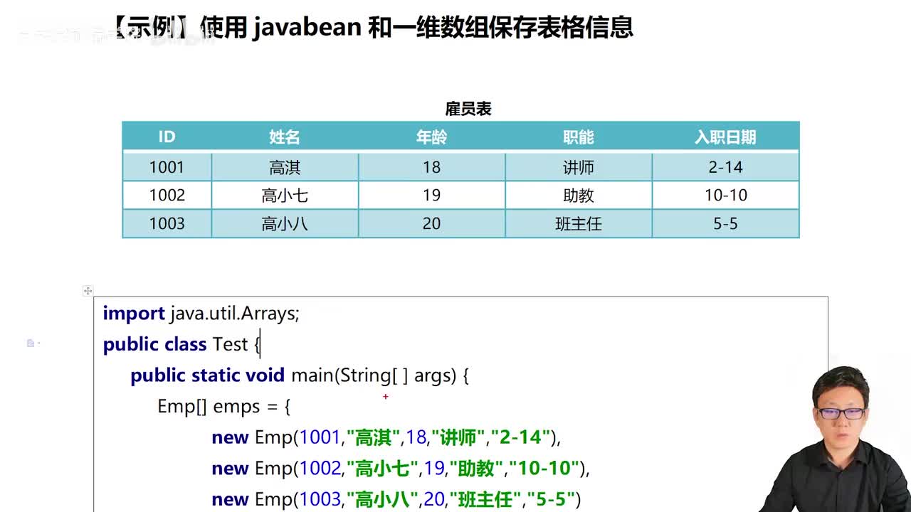 105_Java教程_javabean和数组保存表格数据
