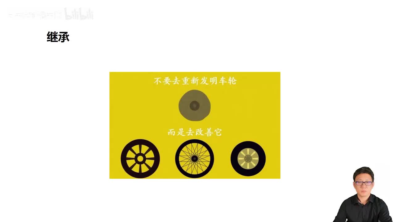 076_Java教程_面向对象三大特征_继承_instanceof的使用