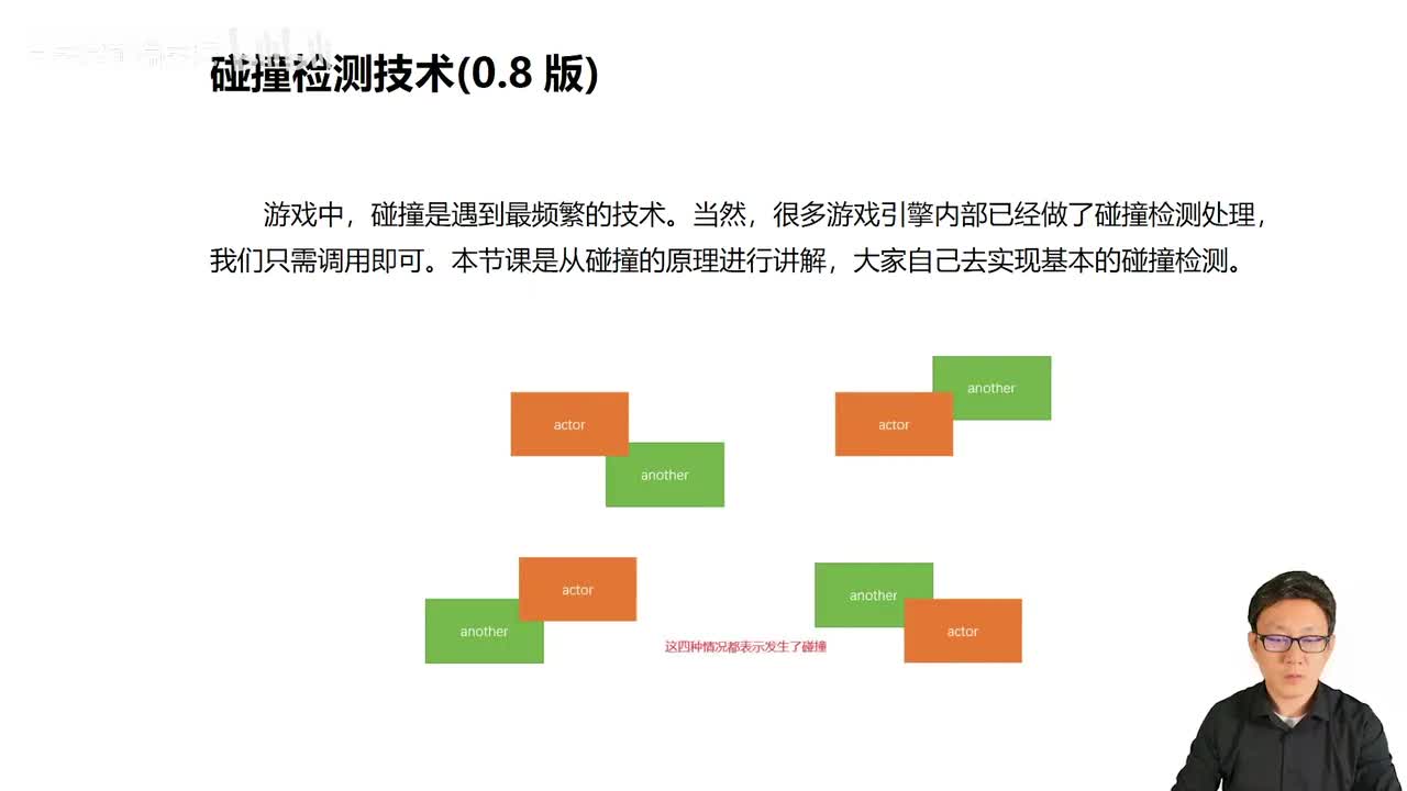 121_Java教程_碰撞检测原理_飞机和炮弹碰撞实现