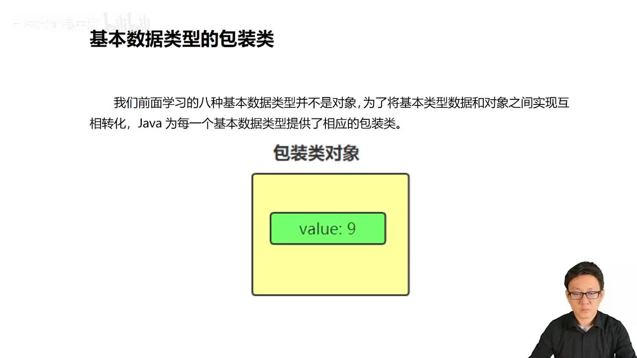 144_Java教程_常用类介绍_包装类基本用法